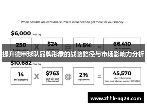 提升德甲球队品牌形象的战略路径与市场影响力分析