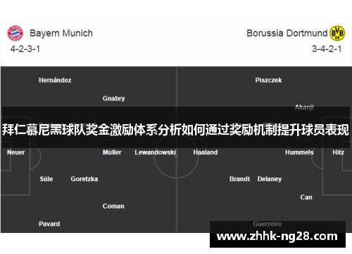 拜仁慕尼黑球队奖金激励体系分析如何通过奖励机制提升球员表现