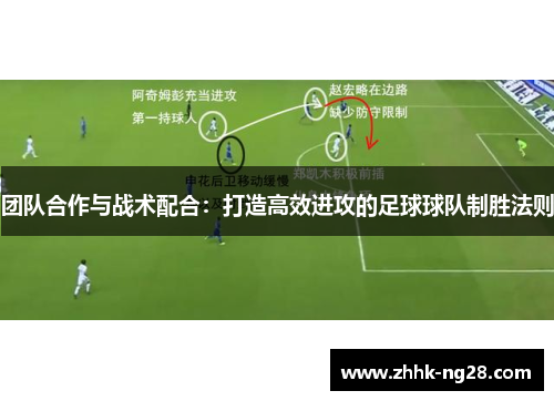 团队合作与战术配合：打造高效进攻的足球球队制胜法则