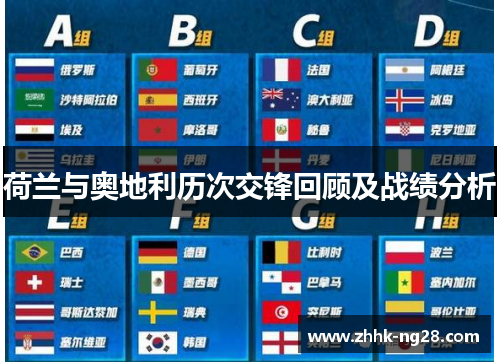 荷兰与奥地利历次交锋回顾及战绩分析