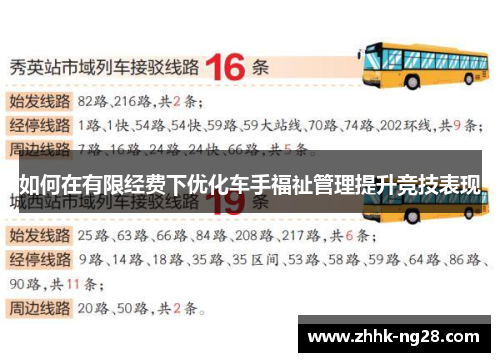 如何在有限经费下优化车手福祉管理提升竞技表现