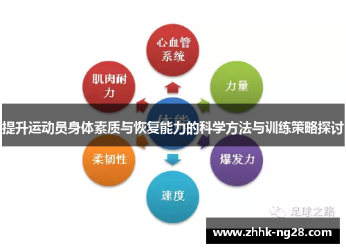提升运动员身体素质与恢复能力的科学方法与训练策略探讨