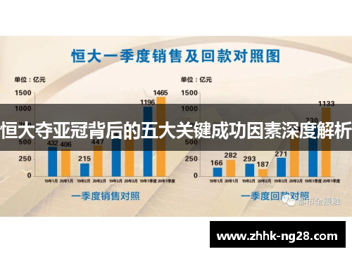 恒大夺亚冠背后的五大关键成功因素深度解析
