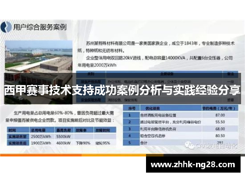 西甲赛事技术支持成功案例分析与实践经验分享