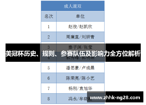 美冠杯历史、规则、参赛队伍及影响力全方位解析