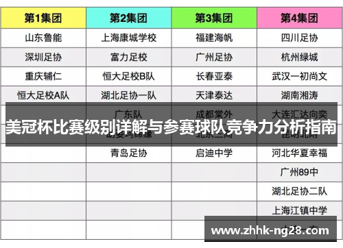美冠杯比赛级别详解与参赛球队竞争力分析指南