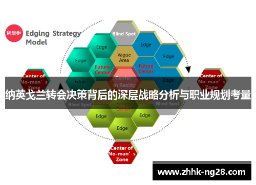 纳英戈兰转会决策背后的深层战略分析与职业规划考量